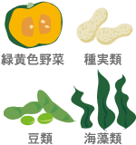 緑黄色野菜・種実類・豆類・海藻類